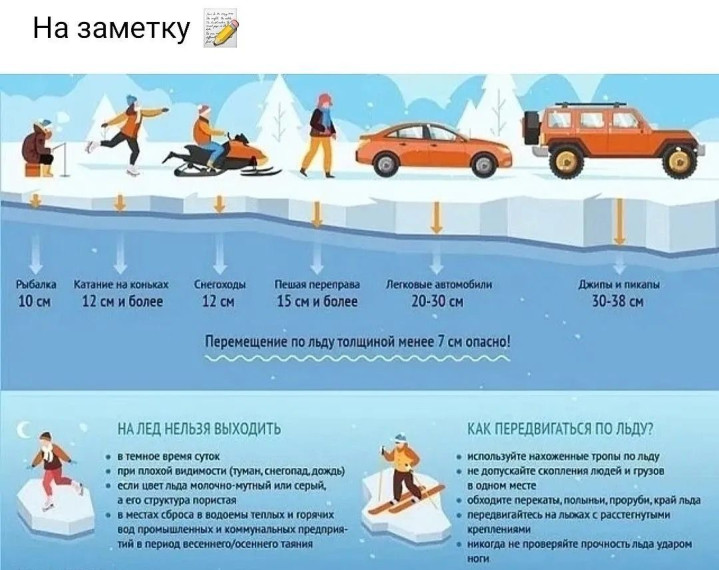 ОБЪЯВЛЕНИЕ. ОБЪЯВЛЕНИЕ.