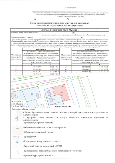 Извещение о возможности предоставлении земельного участка, который предстоит образовать в собственность в порядке, установленном ст. 39.18 Земельного кодекса Российской Федерации. Извещение о возможности предоставлении земельного участка, который предстоит образовать в собственность в порядке, установленном ст. 39.18 Земельного кодекса Российской Федерации.